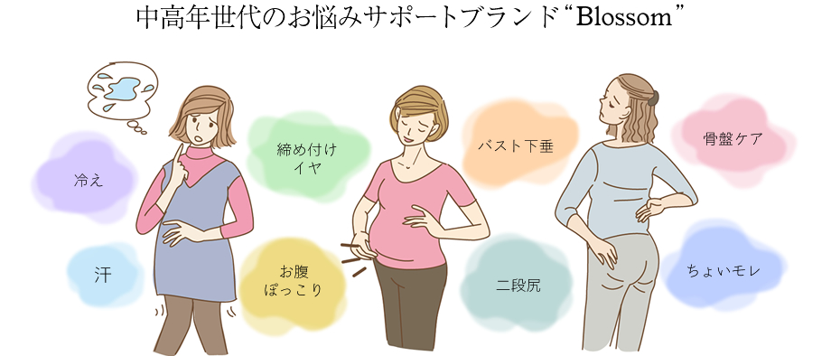 冷え、汗、締め付けイヤ、お腹ぽっこり、バストの下垂、二段尻、骨盤ケア、ちょいモレなど中高年世代のお悩みサポートブランド“Blossom”