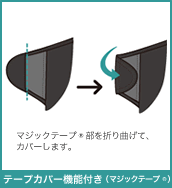 テープカバー機能付き（マジックテープ®）