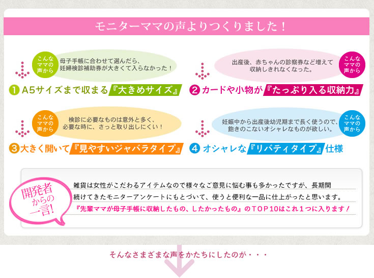 モニターママの声よりつくりました！&#9312;母子手帳に合わせて選んだら、妊婦健診補助券が大きくて入らなかった！→A5サイズまで収まる『大きめサイズ』&#9313;出産後、あかちゃんの診察券など増えて収納しきれなくなった→カードや小物が『たっぷり入る収納力』&#9314;検診に必要なものは意外と多く、必要な時に、さっと取り出しにくい！→大きく開いて『見やすいジャバラタイプ』&#9315;妊娠中から出産後幼児期まで長く使うので、飽きのこないオシャレなものがほしい→オシャレな『リバティタイプ』仕様
　《開発者から一言》雑貨は女性がこだわるアイテムなので様々なご意見に悩むことも多かったのですが、長期間続けてきたモニターアンケートにもとづいて、使うと便利な一品に仕上がったと思います。『先輩ママが母子手帳に収納したもの、したかったもの』のTOP10はこれ1つに入ります！