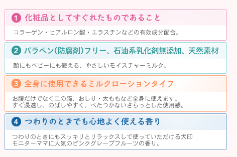 ①化粧品として優れたものであること　コラーゲン・ヒアルロン酸・エラスチンなどの有効成分配合
②パラベン(防腐剤)フリー、石油系乳化剤無添加、天然素材　顔にもベビーにも使える、やさしいモイスチャーミルク
③全身に使用できるミルクローションタイプ　お腹だけでなく二の腕、おしり・太ももなど全身に使えます。すぐ浸透し、のばしやすく、べたつかないさらっとした使用感。
④つわりのときでも心地よく使える香り　つわりのときにもスッキリとリラックスして使っていただける犬印モニターママに人気のピンクグレープフルーツの香り。