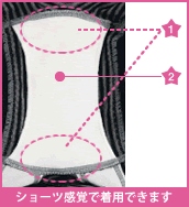 ショーツ感覚で着用できます