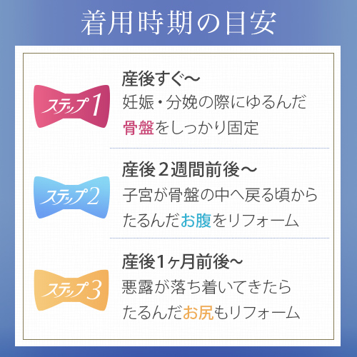 産後すぐ骨盤ベルト ステップ1 マタニティウェアは犬印本舗 公式