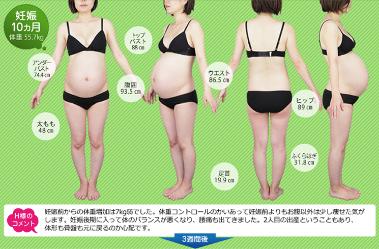 妊娠10ヵ月 体重55.7kg 【H様のコメント】妊娠前からの体重増加は7kg弱でした。体重コントロールのかいあって妊娠前よりもお腹以外は少しやせた気がします。妊娠後期に入って体のバランスが悪くなり、腰痛も出てきました。2人目の出産ということもあり、体形も骨盤も元に戻るのか心配です。