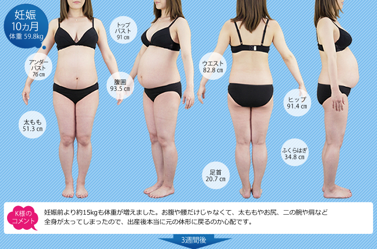 妊娠10ヵ月 体重59.8kg 【K様のコメント】妊娠前より約15kgも体重が増えました。お腹や腰だけじゃなくて、太ももやお尻、二の腕や肩など全身が太ってしまったので、出産後本当に元の体形に戻るのか心配です。