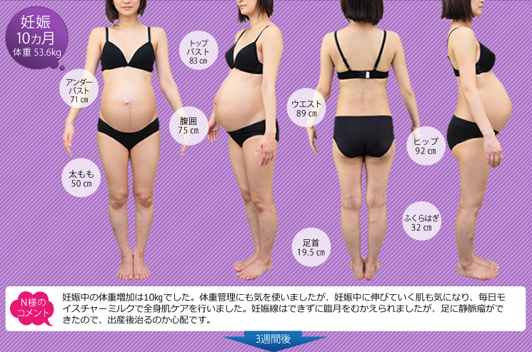 妊娠10ヵ月 体重48.7kg 【N様のコメント】妊娠中の体重増加は10kgでした。体重管理にも気を遣いましたが、妊娠中に伸びていく肌も気になり、毎日モイスチャーミルクで全身肌ケアを行いました。妊娠線はできずに臨月をむかえられましたが、足に静脈瘤ができたので、出産後治るのか心配です。