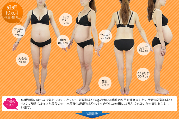 妊娠10ヵ月 体重48.7kg 【T様のコメント】体重管理にはかなり気を付けていたので、妊娠前より3kgだけの体重増で臨月を迎えました。手足は妊娠前よりもむしろ細くなったと思うので、出産後は妊娠前よりもすっきりした体形になるんじゃないかと楽しみにしています。